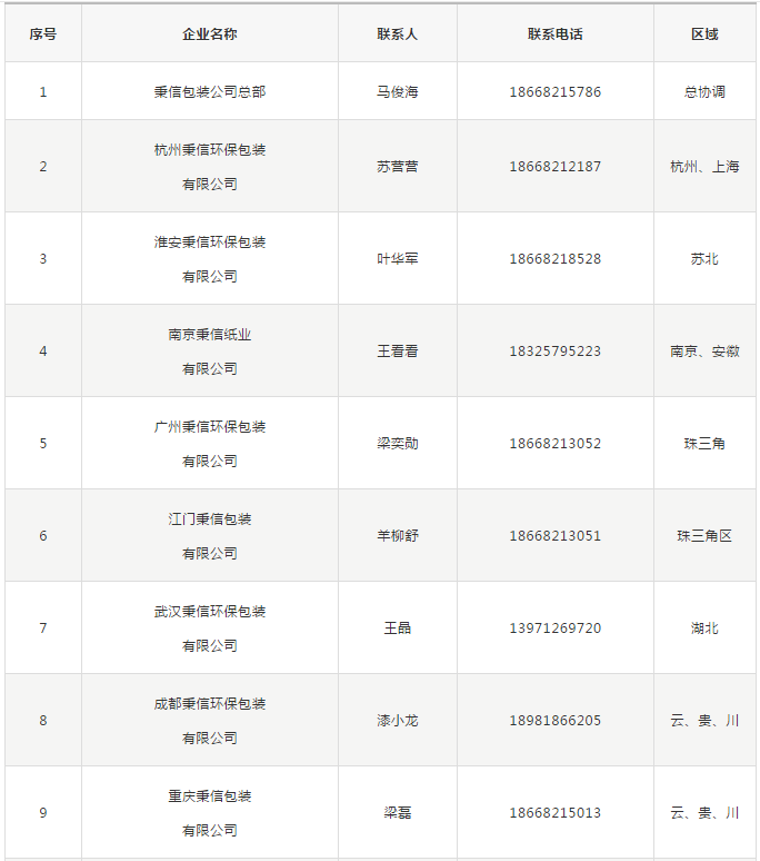 天津秉信战“疫”时刻︱不同的阵地，守护同一种平安